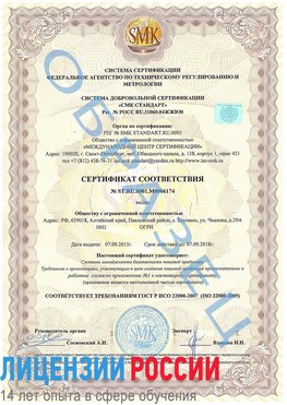 Образец сертификата соответствия Сухой Лог Сертификат ISO 22000
